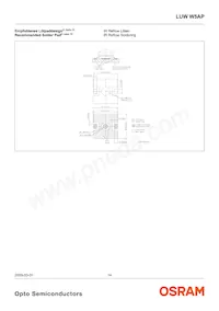 LUW W5AP-MYNY-5P7R-Z Datasheet Pagina 14