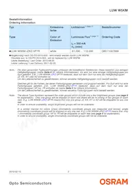 LUW W5KM-JZKZ-5P7R-Z Datasheet Pagina 2