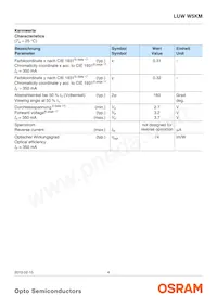 LUW W5KM-JZKZ-5P7R-Z Datasheet Page 4