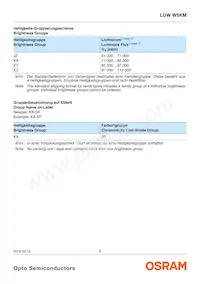 LUW W5KM-JZKZ-5P7R-Z Datasheet Page 6