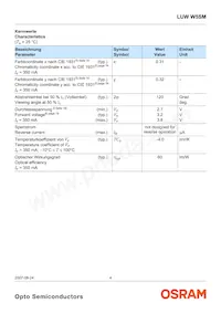 LUW W5SM-JYKY-5P7R-Z Datasheet Pagina 4