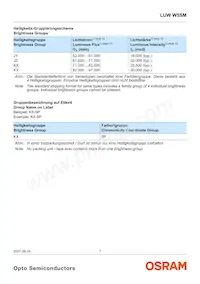 LUW W5SM-JYKY-5P7R-Z Datasheet Pagina 7