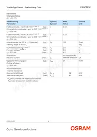 LW C9EN-F0GB-58-Z Datasheet Page 4