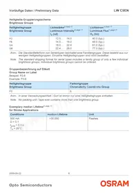 LW C9EN-F0GB-58-Z Datasheet Pagina 6