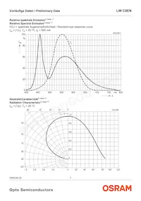 LW C9EN-F0GB-58-Z Datasheet Page 7