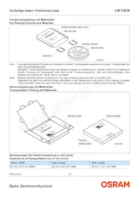 LW C9EN-F0GB-58-Z Datasheet Pagina 15