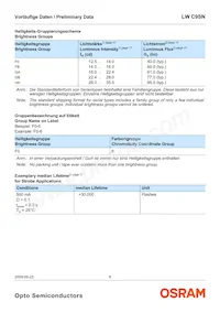 LW C9SN-F0HA-58-S-Z Datasheet Page 6