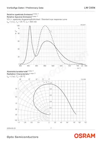 LW C9SN-F0HA-58-S-Z Datasheet Page 7