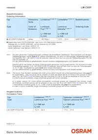 LW C9SP-FOGA-58-Z Datasheet Page 2