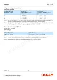 LW C9SP-FOGA-58-Z Datasheet Page 6