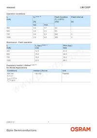 LW C9SP-FOGA-58-Z Datasheet Page 7