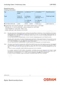 LW F65G-HZKX-58-Z Datasheet Pagina 2