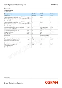 LW F65G-HZKX-58-Z Datasheet Page 4