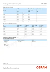 LW F65G-HZKX-58-Z Datasheet Page 7