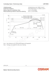 LW F65G-HZKX-58-Z Datenblatt Seite 15