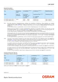 LW G6CP-DAEB-6K8L-1-Z Datasheet Page 2