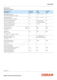 LW G6CP-DAEB-6K8L-1-Z Datasheet Page 3