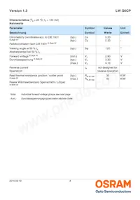LW G6CP-EAFA-MKNK-1-140-R18-Z Datasheet Page 4