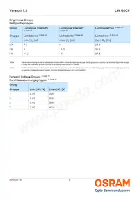 LW G6CP-EAFA-MKNK-1-140-R18-Z Datasheet Page 5