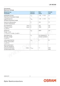 LW W5AM-KXKY-6K7L-Z Datasheet Page 3