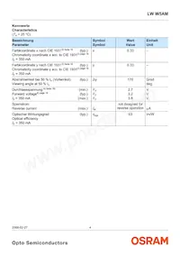 LW W5AM-KXKY-6K7L-Z Datasheet Pagina 4