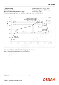 LW W5AM-KXKY-6K7L-Z Datasheet Page 13