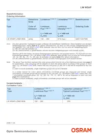 LW W5AP-LZMZ-5K8L-Z Datasheet Page 2