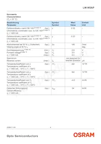 LW W5AP-LZMZ-5K8L-Z Datasheet Pagina 4