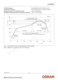 LW W5SG-GYHY-5K8L-Z Datasheet Pagina 12