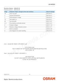 LW W5SG-GYHY-5K8L-Z Datasheet Page 15