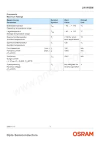 LW W5SM-HYJZ-5K8L-0-350-R18-Z 데이터 시트 페이지 3