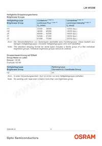 LW W5SM-HYJZ-5K8L-Z Datasheet Page 6