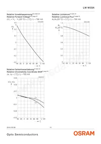 LW W5SN-KYLX-MKPL-48-700-R18-Z-SF Datasheet Page 10