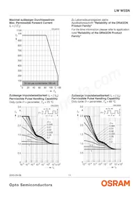 LW W5SN-KYLX-MKPL-48-700-R18-Z-SF Datasheet Page 11