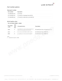 LZ1-00CW00-0000 Datasheet Pagina 2
