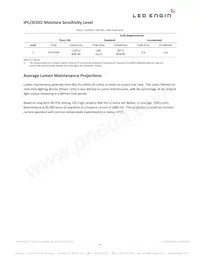 LZ1-00NW00-0040 Datasheet Page 6