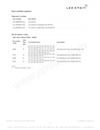LZ1-00WW00-0030 Datasheet Page 2