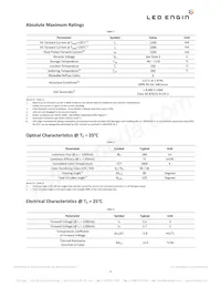 LZ1-00WW00-0030 Datasheet Page 6