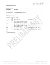 LZ1-00WW02-0030 Datasheet Page 2