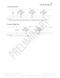 LZ1-00WW02-0030 Datasheet Page 5