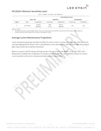 LZ1-00WW02-0030 Datasheet Page 7