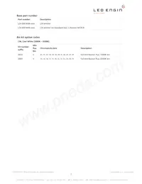 LZ4-00CW08-0000 Datasheet Page 2