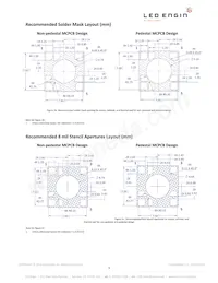 LZ4-00CW08-0000 Datasheet Page 9