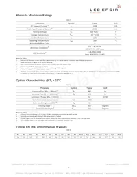 LZ4-00GW08-0028 Datasheet Page 5