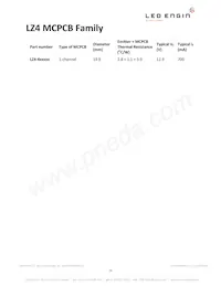 LZ4-00GW08-0028 Datasheet Page 15