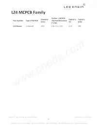 LZ4-00GW08-0028 Datenblatt Seite 15