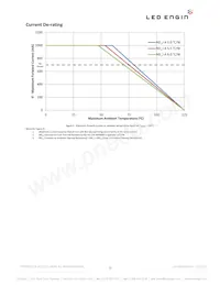 LZ4-00NW08-0040 Datasheet Page 12