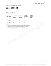 LZ9-00CW00-0056數據表 頁面 17