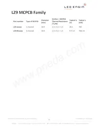 LZ9-00GW00-0028 Datasheet Page 15