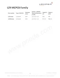 LZ9-00GW00-0028 데이터 시트 페이지 15